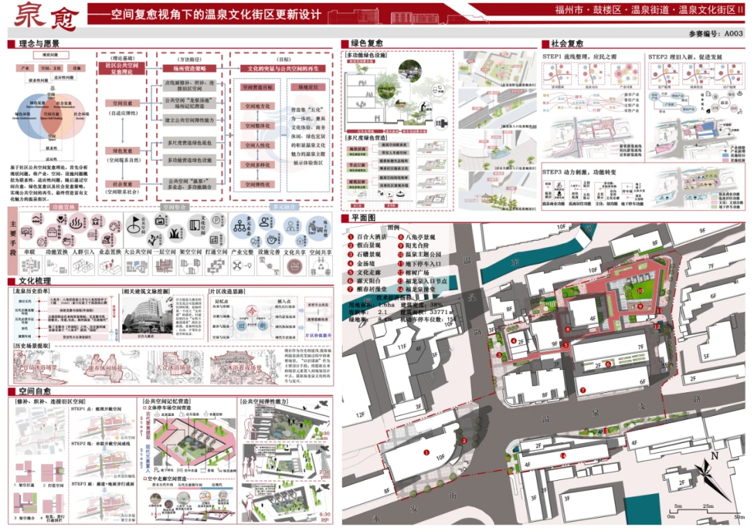 制定篮球交流计划以促进个人技能发展的方法_0
